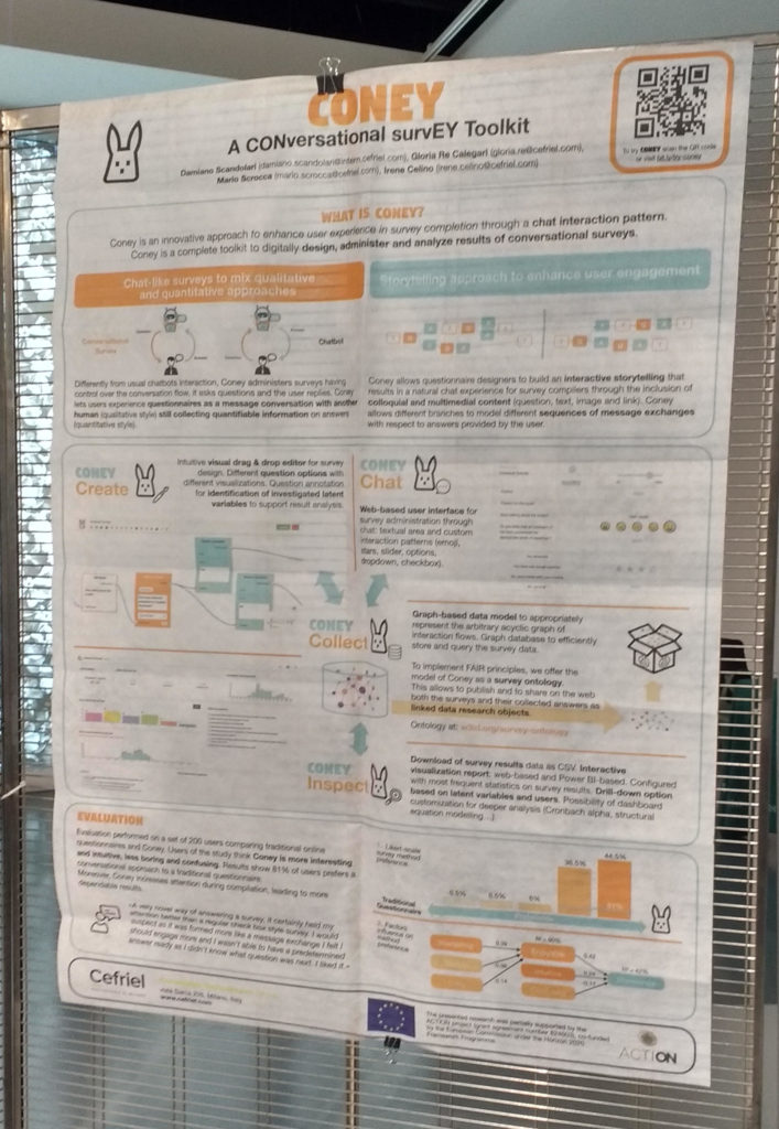 CONEY poster at CHItaly Conference 2019 - Cefriel