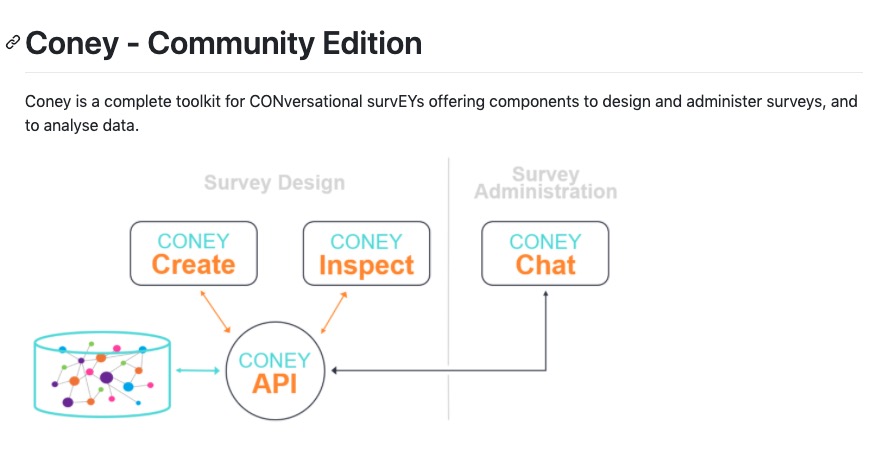 Coney, the CONversational survEY toolkit, released open source